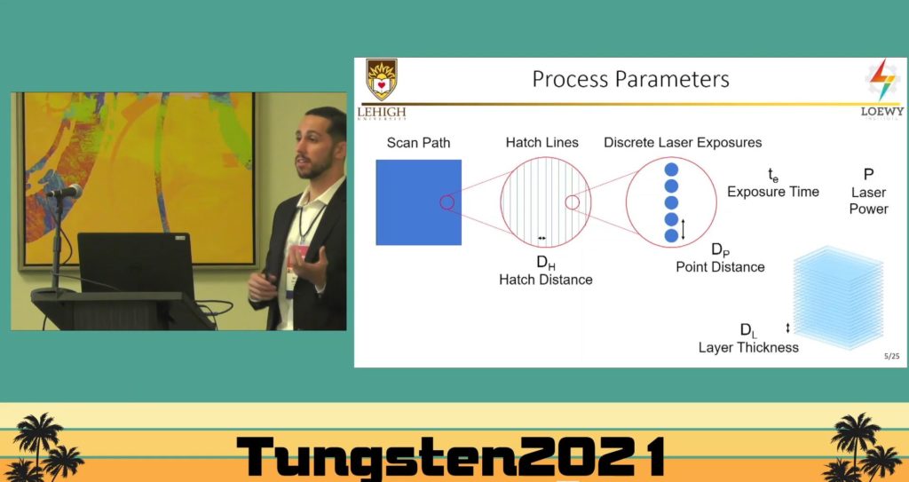 Michael Pires presenting at Tungsten2021