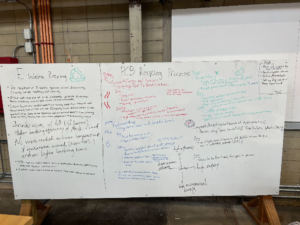 Notes on a whiteboard from the Loewy Institute team for Mountaintop Experience 2023.