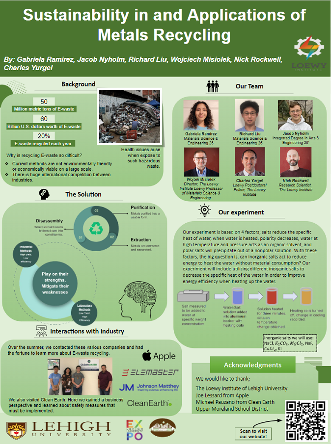 Loewy Institute Summer 2023 Mountaintop Experience Expo Poster draft.